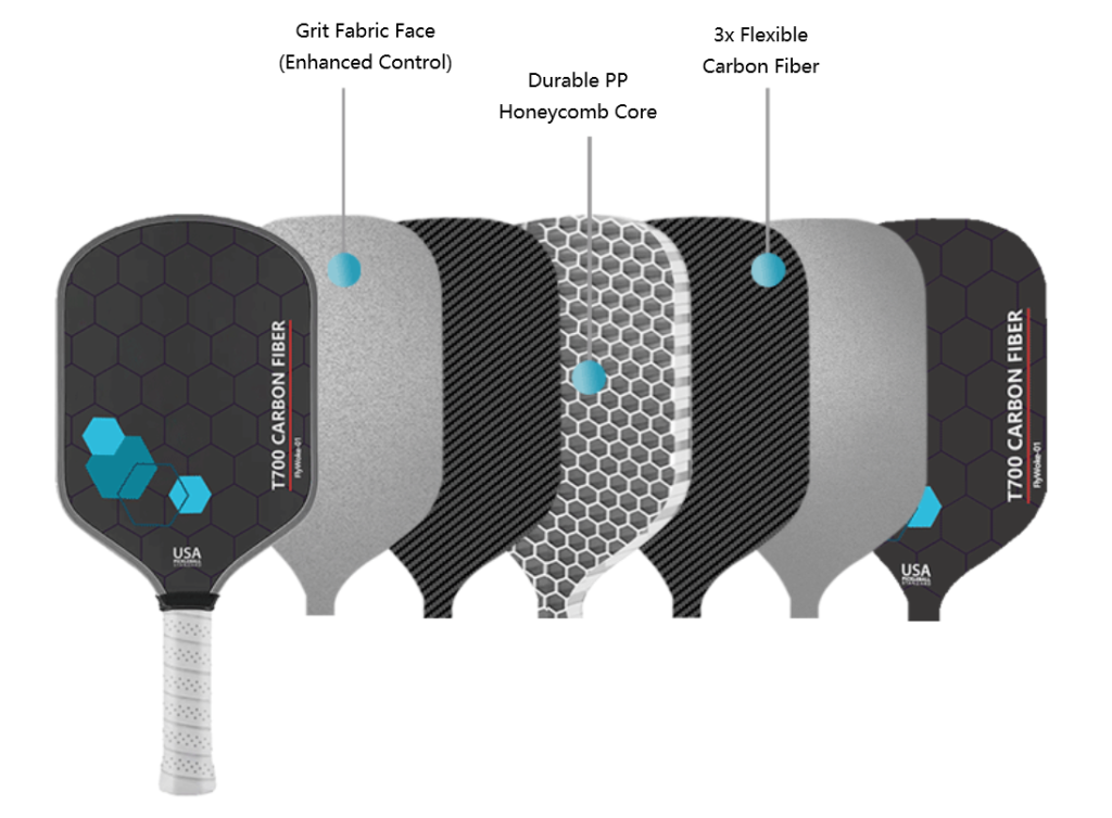 fiberglass pickleball paddles Cold Press Cutting